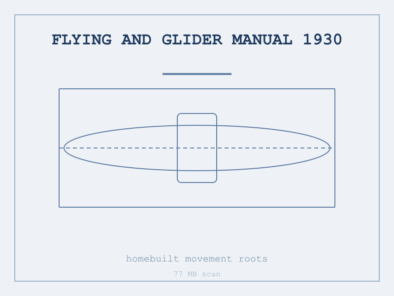 Flying and Glider Manual 1930 (public domain)