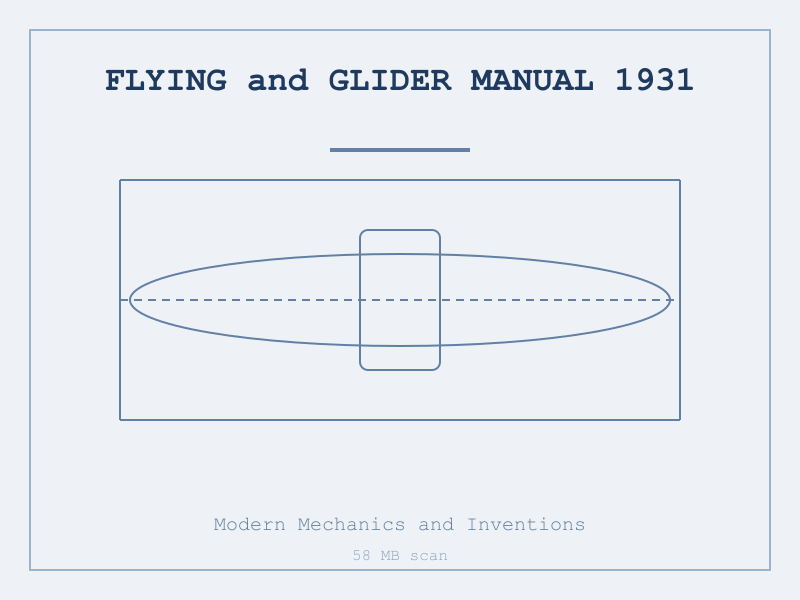 Flying & Glider Manual 1931 (public domain)