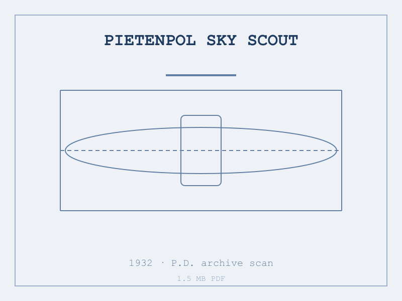 Pietenpol Sky Scout plans (1932, public domain)